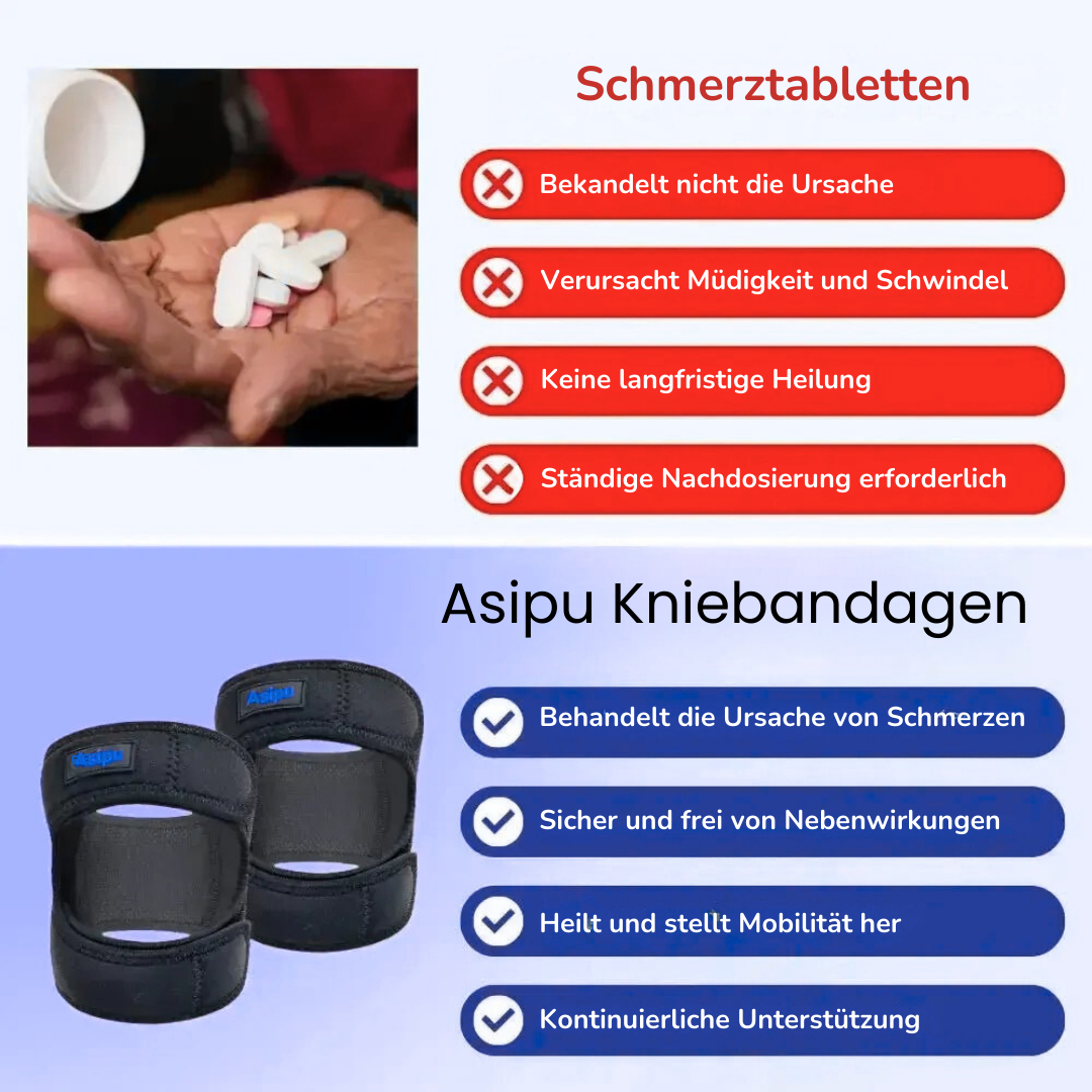 Ergonomische 360° Kniebandage
