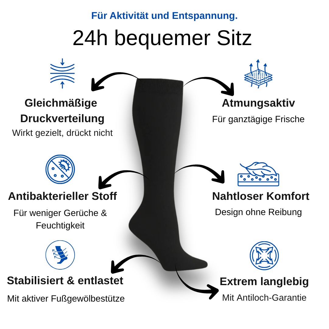Ergonomische Kompressionsstrümpfe - Black Friday Aktion
