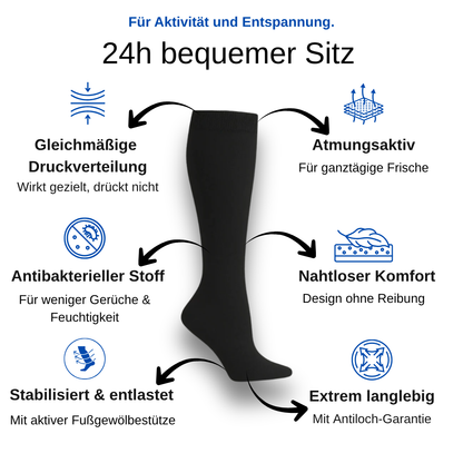 Ergonomische Kompressionsstrümpfe - Black Friday Aktion