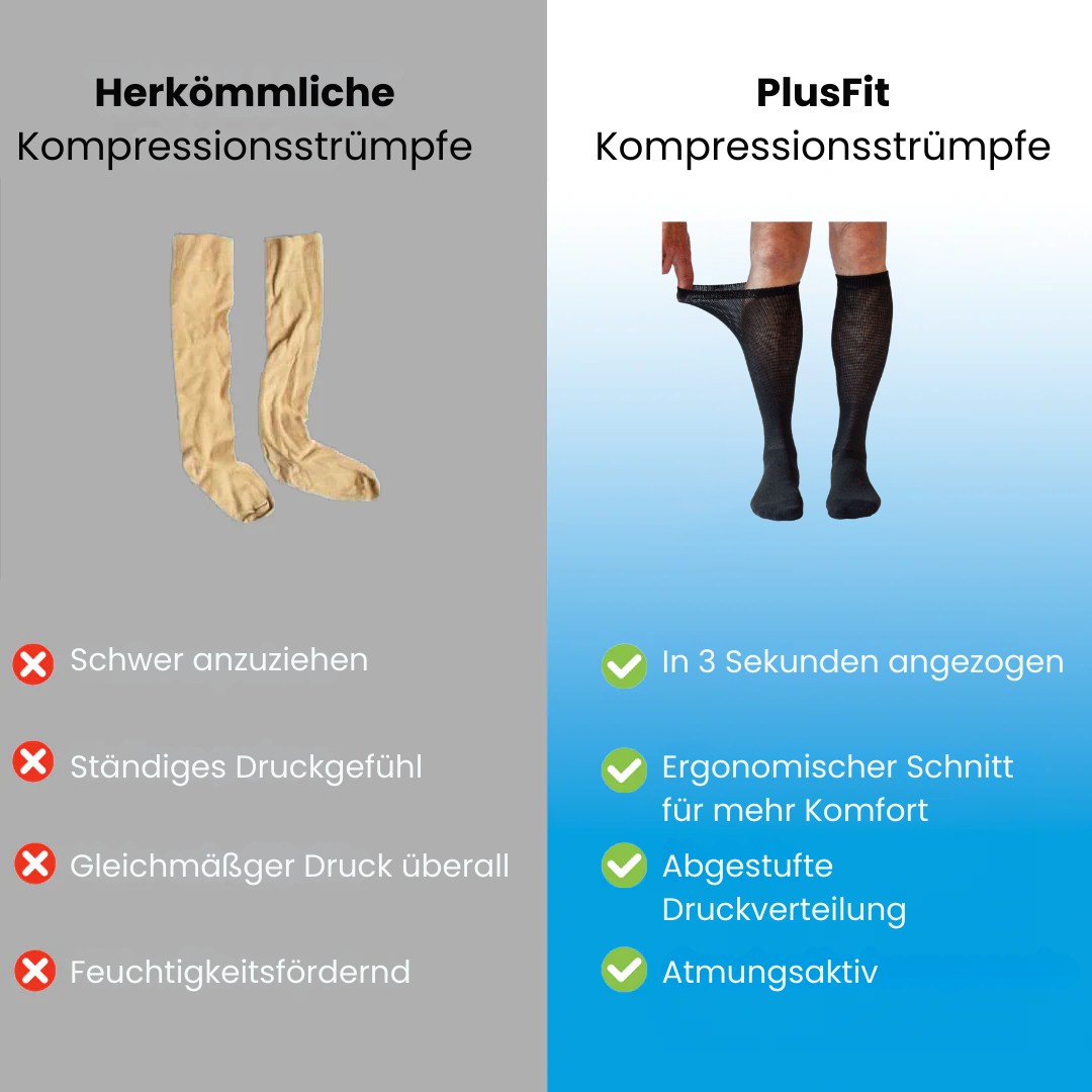 PlusFit - Kompressionsstrümpfe für breite & kräftige Waden - 20-30 mmHg